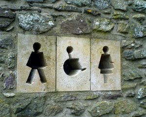 Men, women, and accessible signs